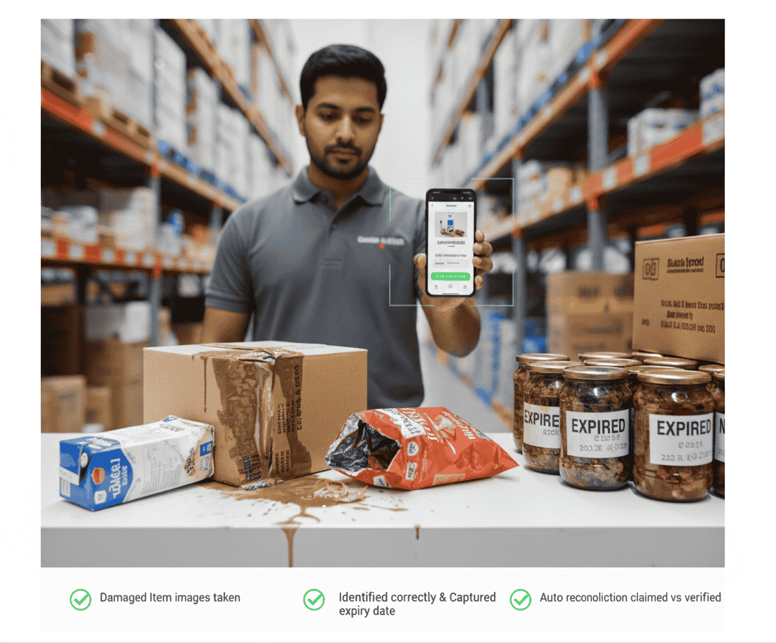 Enhancing Damage and Expiry Audits in the FMCG Sector with Mobile Applications and Vision AI