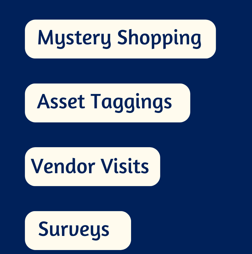 Image: All at one place